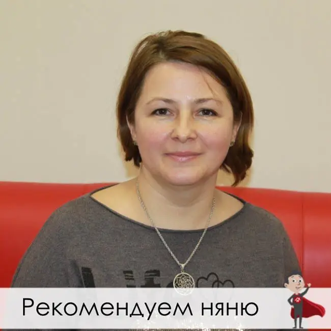 Кандидат Ирина (педагогическое образование)