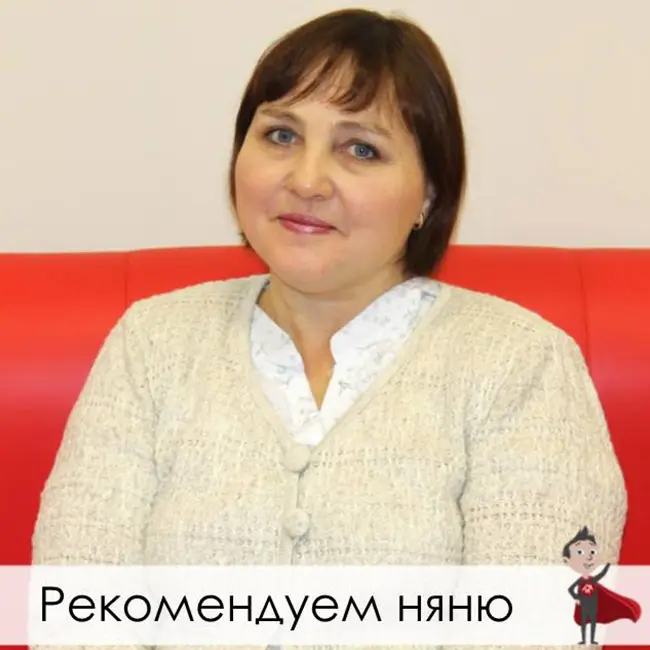 Кандидат Анжелика (педагогическое образование)