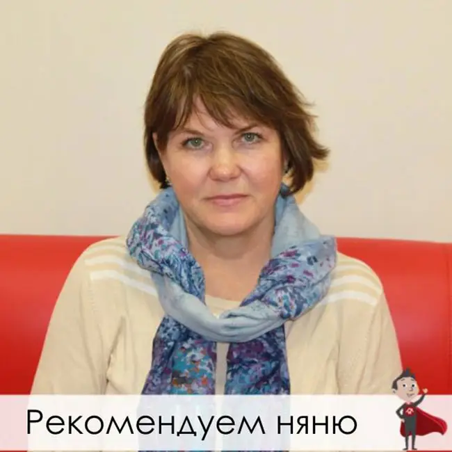 Кандидат Валентина (педагогическое образование)